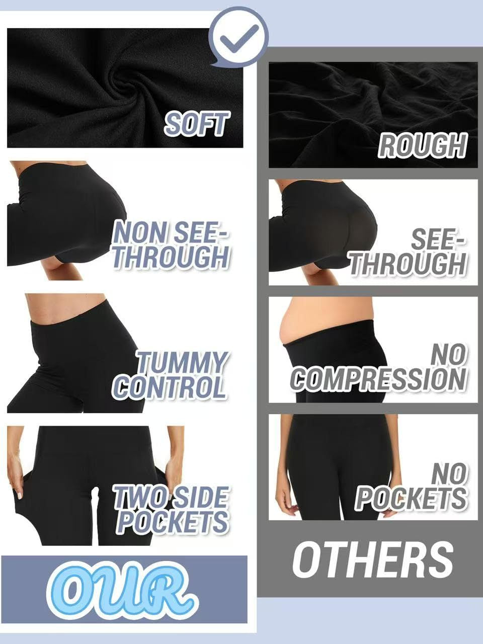 Comparison chart of a product with text describing its features and benefits.